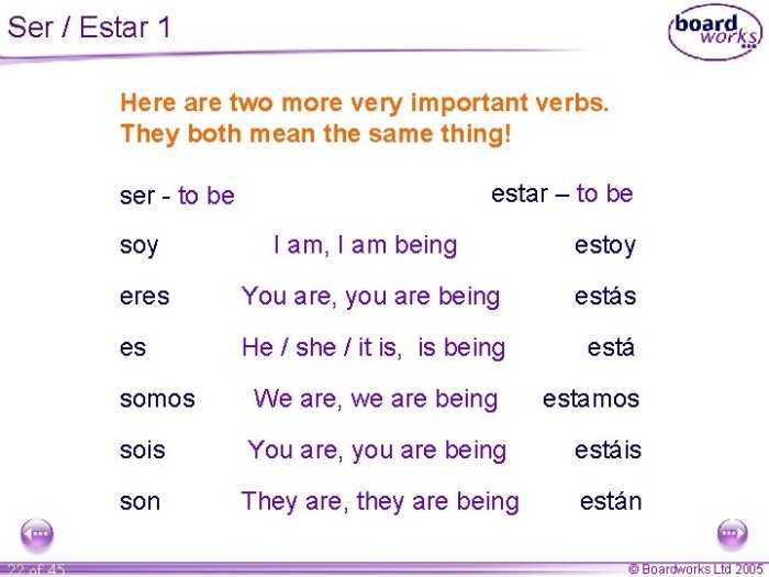 Spanish tenses verb