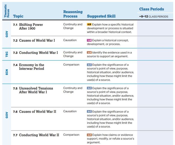 Whap unit 1 practice test