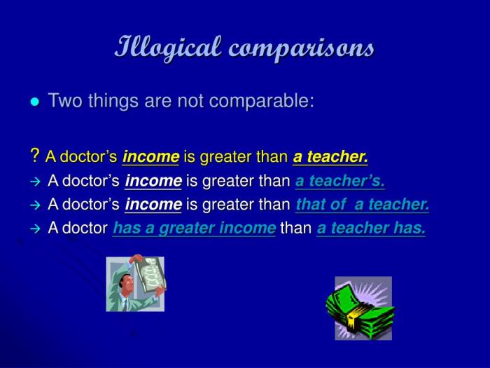 Identify the one illogical comparison among the following examples.